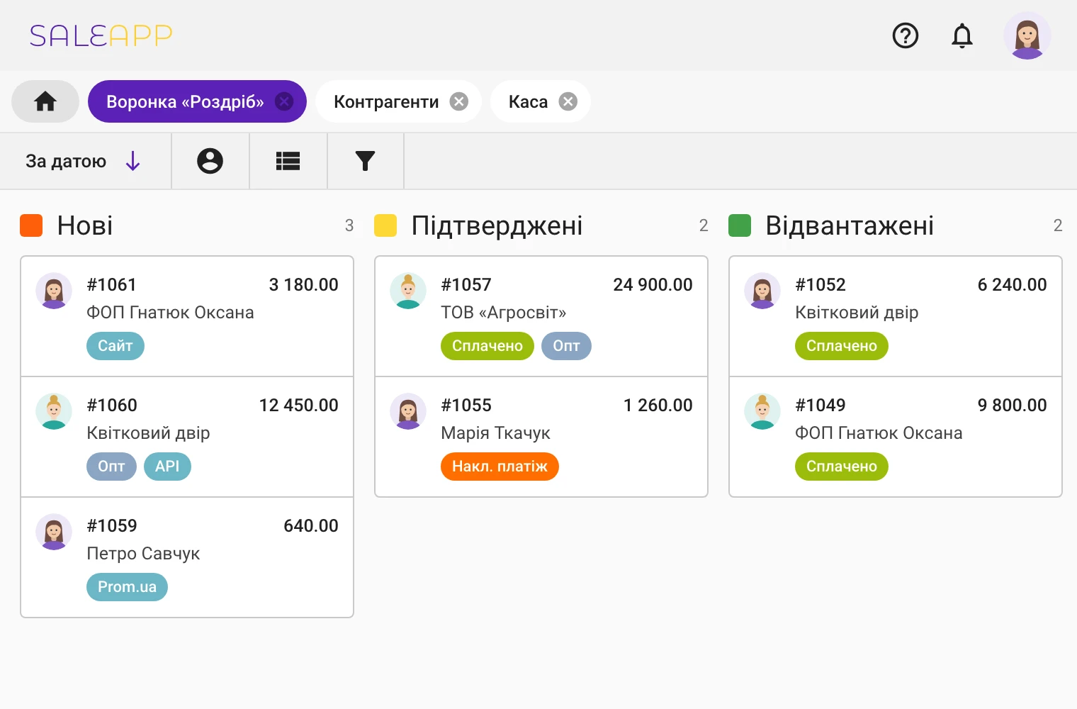 Канбан-воронки замовлень
